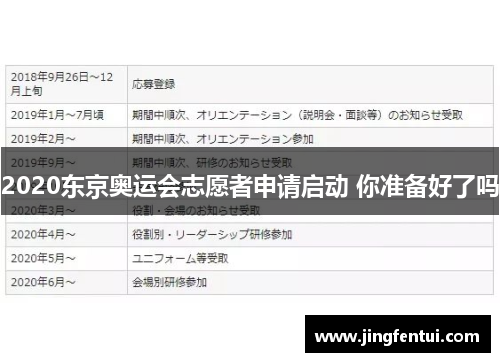 2020东京奥运会志愿者申请启动 你准备好了吗