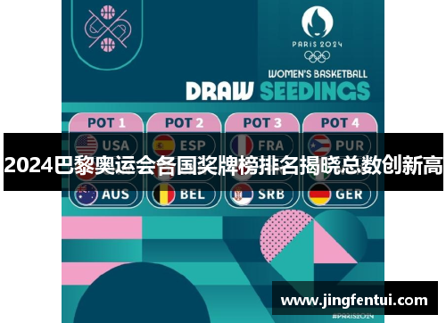 2024巴黎奥运会各国奖牌榜排名揭晓总数创新高